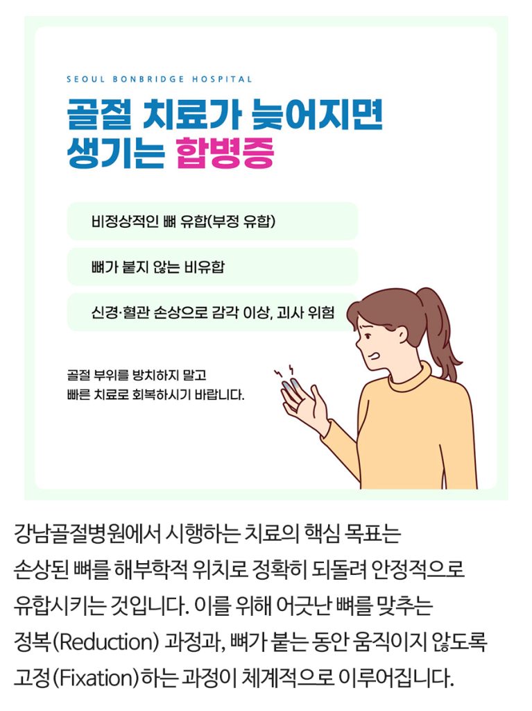 강남골절병원 강남골절병원 (5)